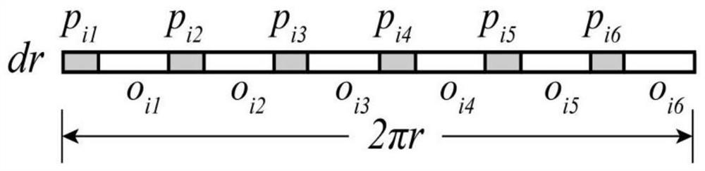 A Prediction Method of Surface Subsidence of Shield Excavation Face Considering Cutterhead Compression Stratum Deformation