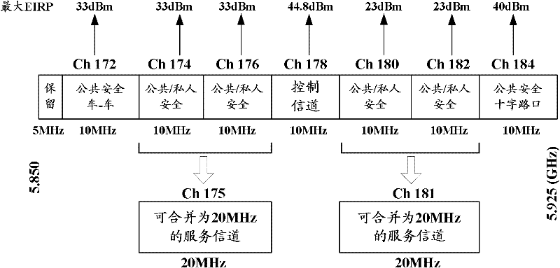 Road-vehicle cooperation-based communication method and equipment