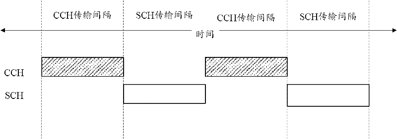 Road-vehicle cooperation-based communication method and equipment