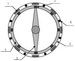 DC brushless self-driven rotor wing device