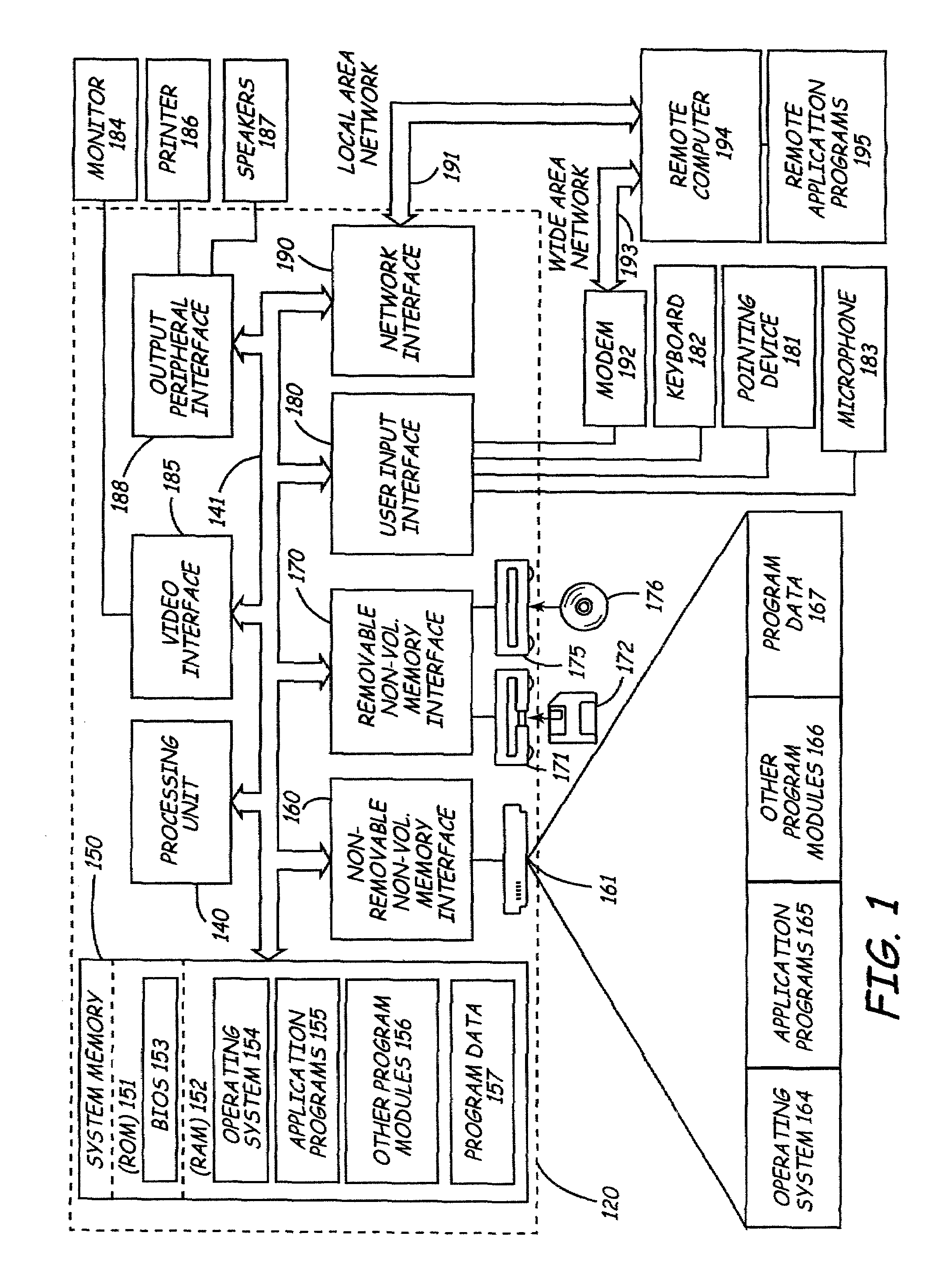 Automatic extraction of transfer mappings from bilingual corpora