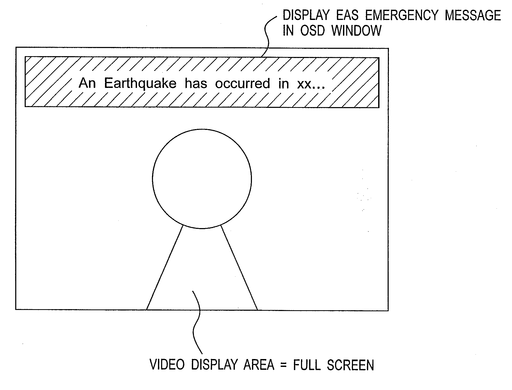 Reception device and reception method