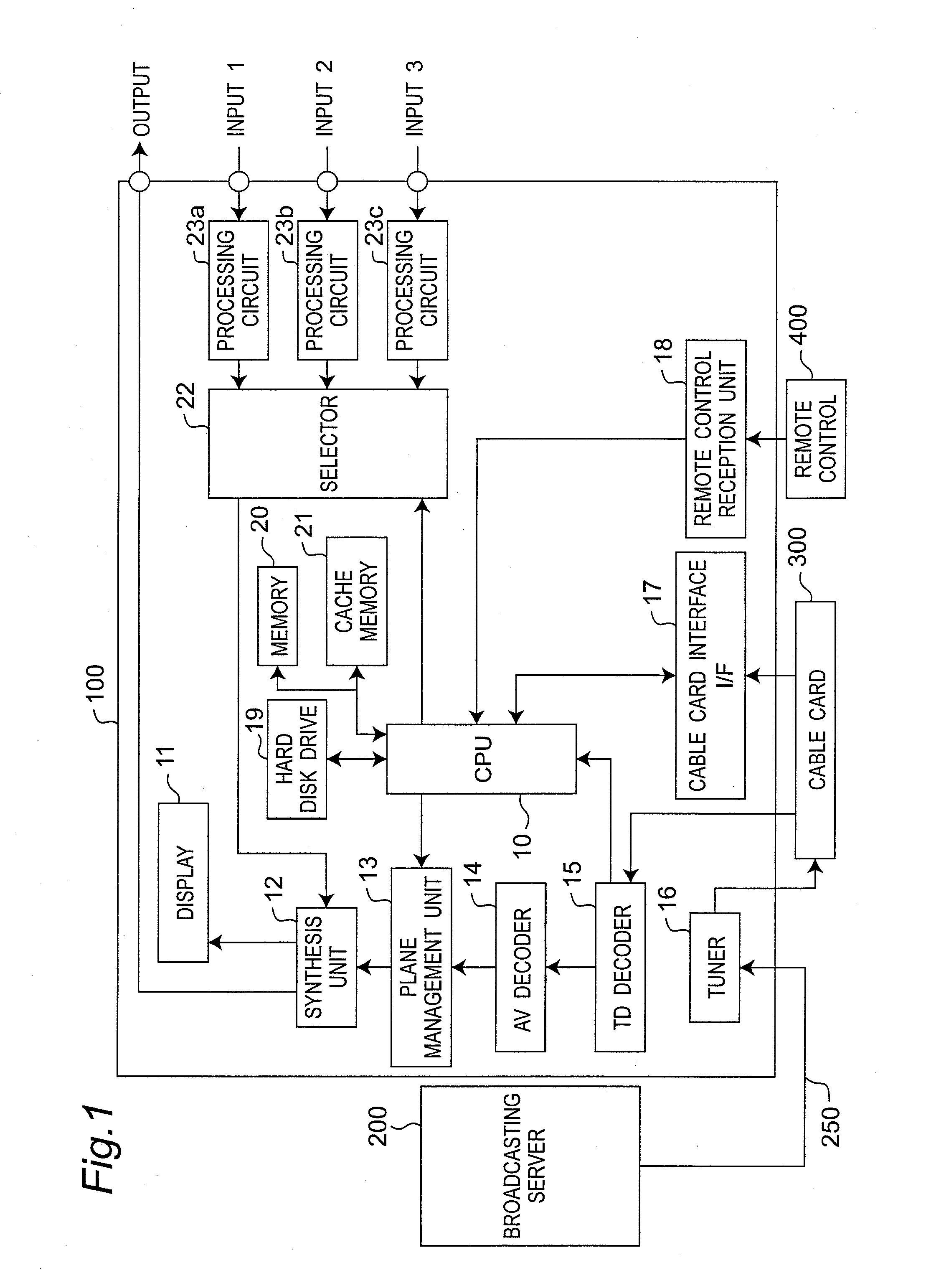 Reception device and reception method