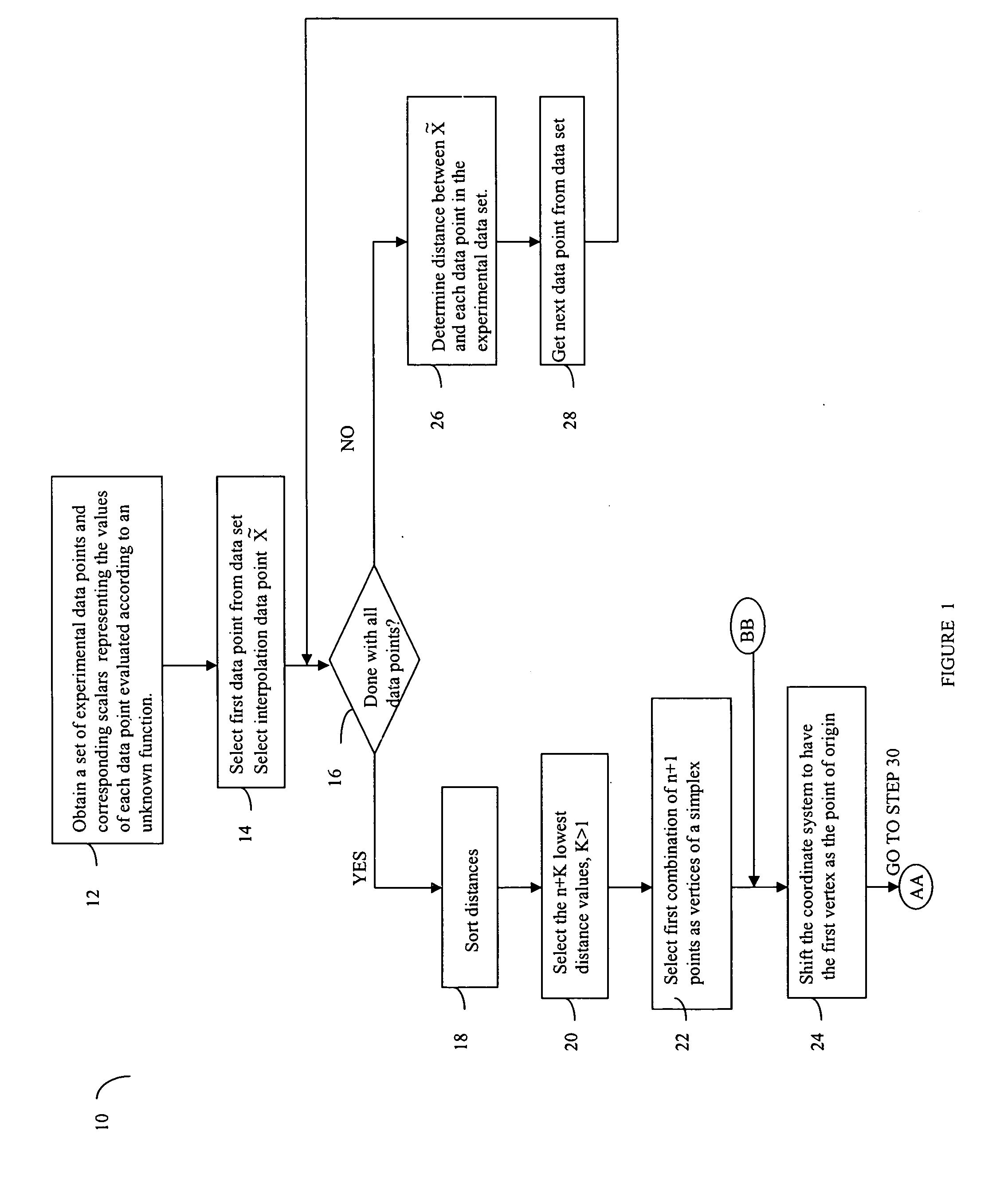 Method of inferring rotorcraft gross weight