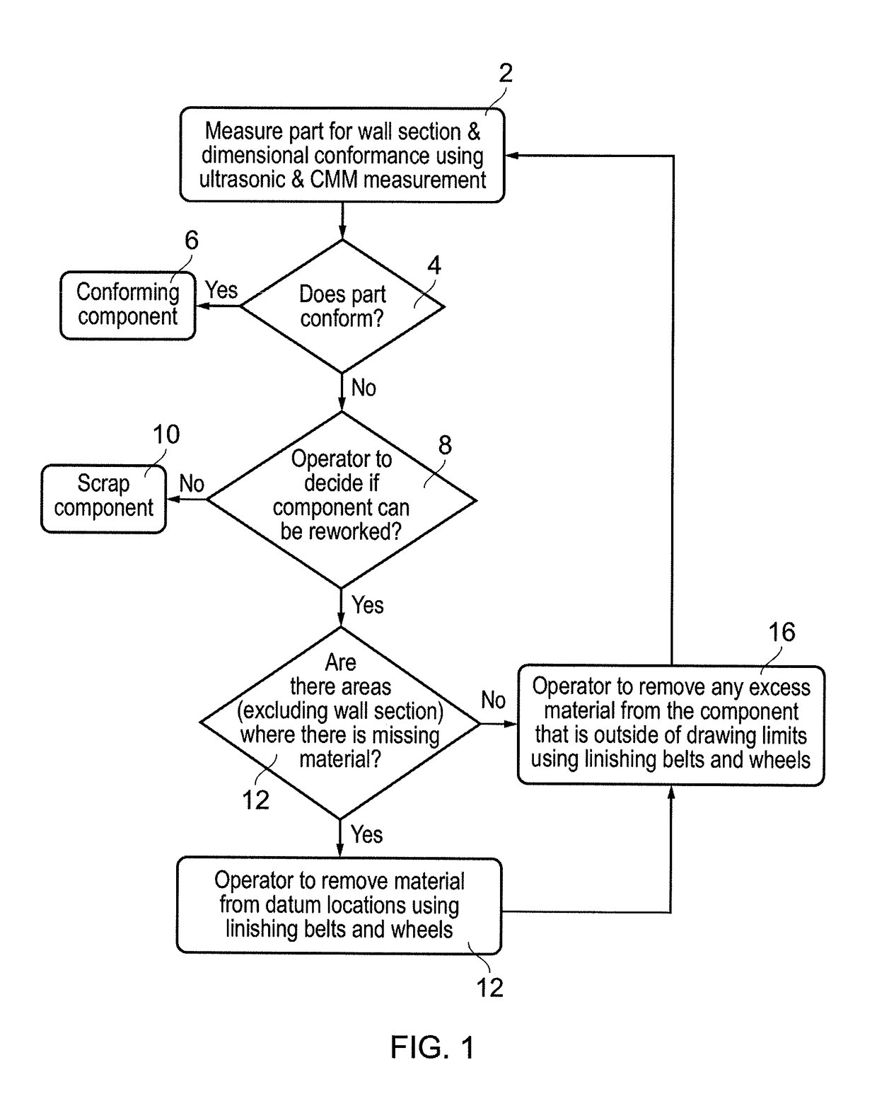 Virtual component alignment