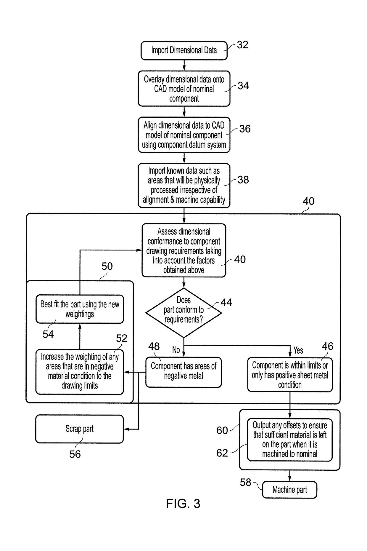 Virtual component alignment