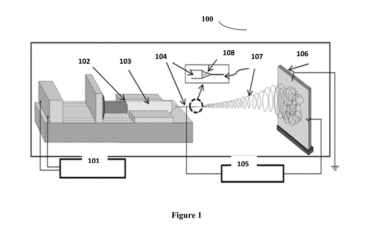 Cellulose acetate based non-woven nanofiber matrix with high absorbency properties for female hygiene products