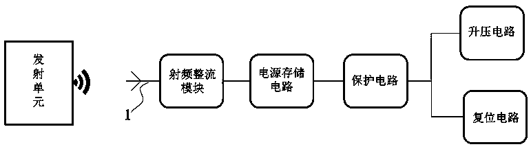 Passive long-distance wireless charging system