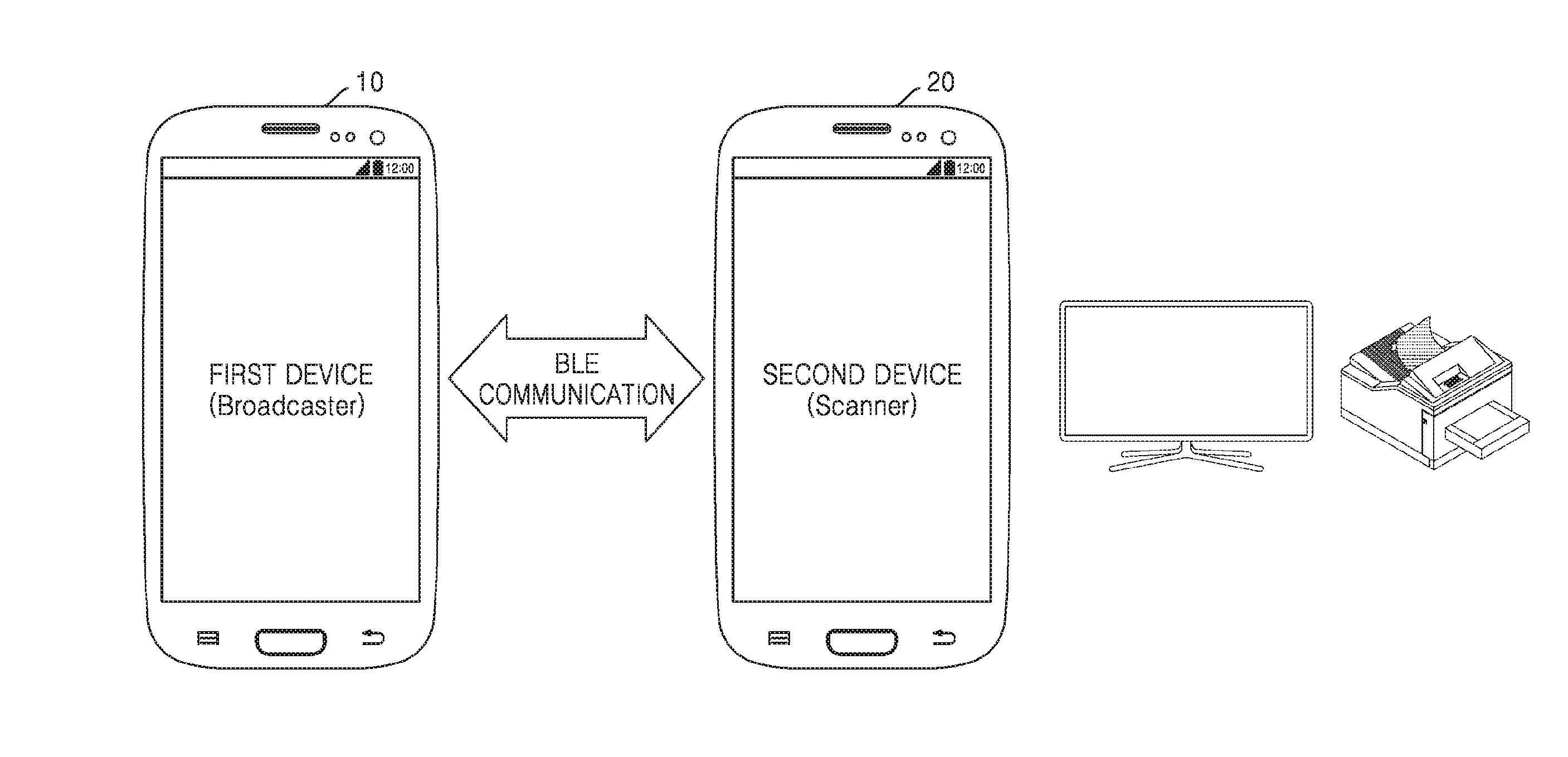 Method and device for performing printing operation through communication service of image forming apparatus