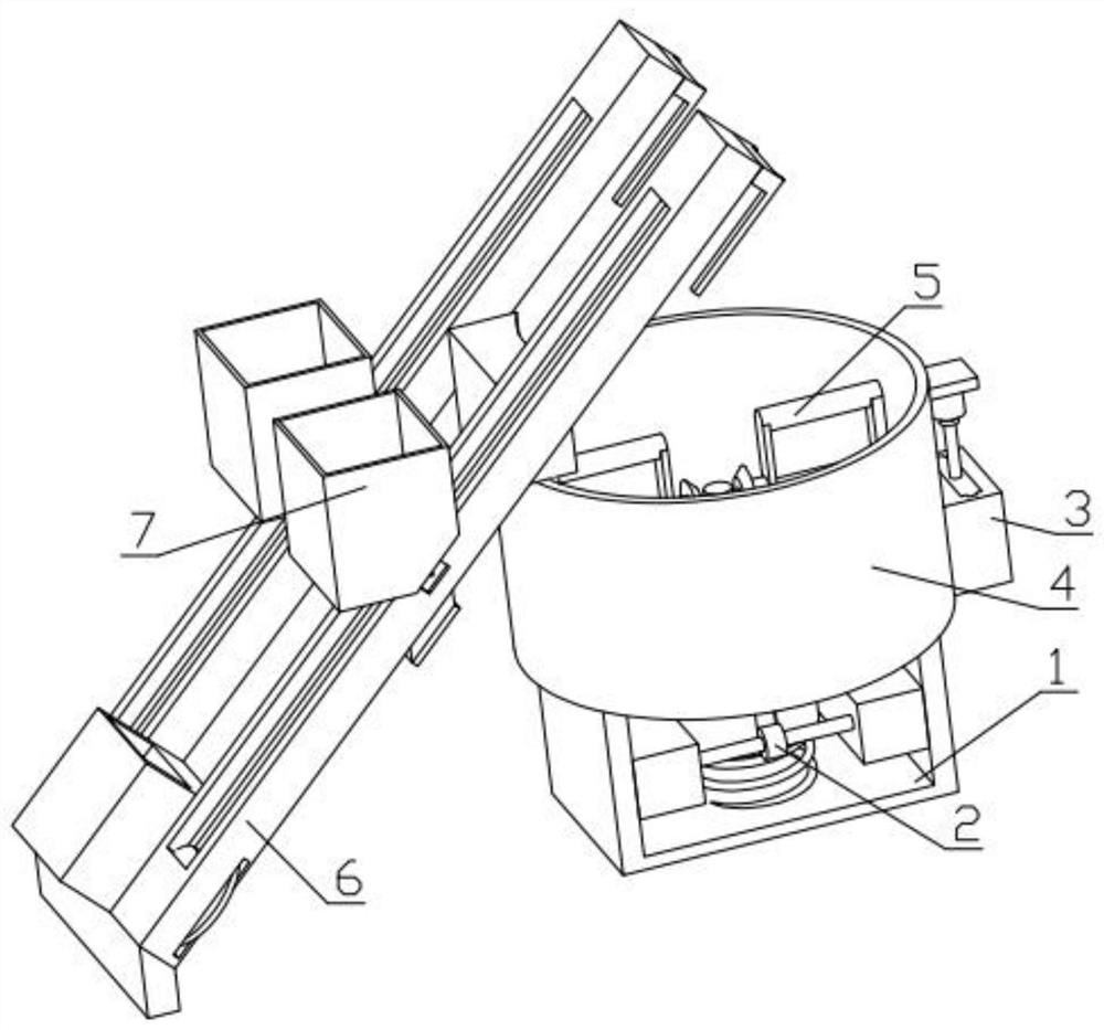 Concrete mixing equipment for building construction