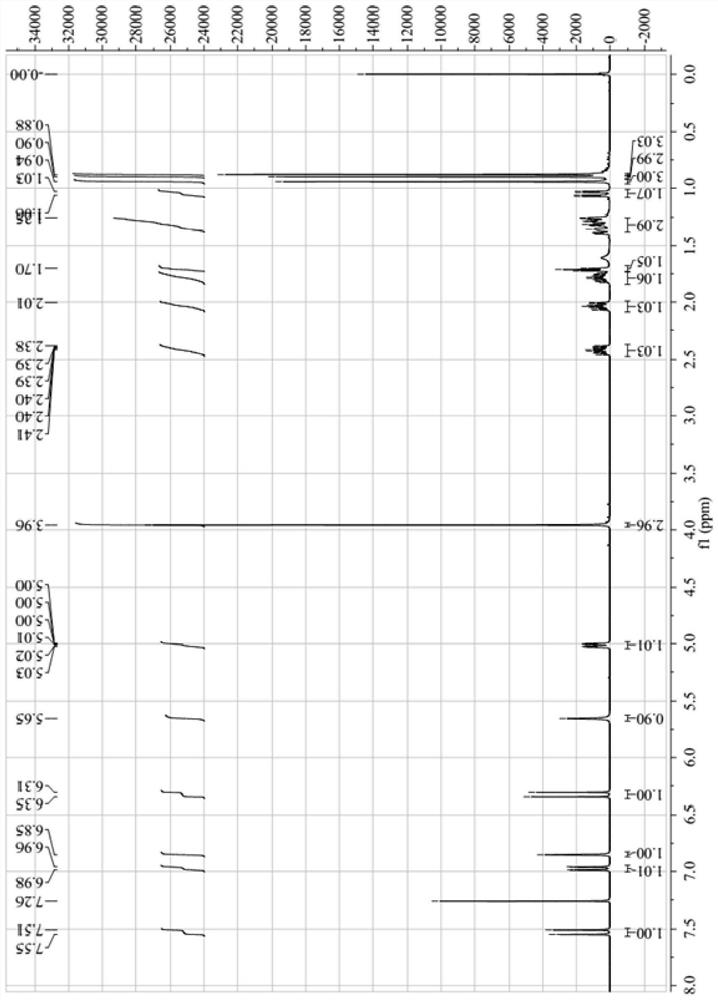 A kind of phenylacrylate compound and its preparation method and application