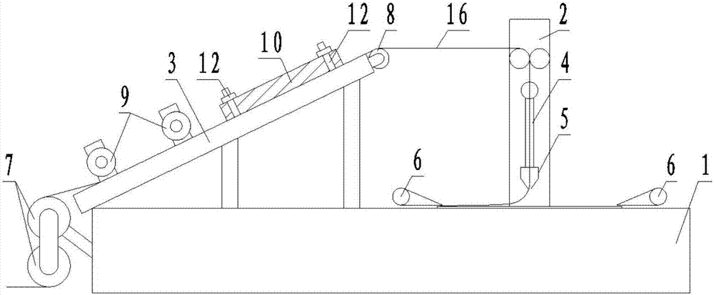 Cloth coder with tensioning function