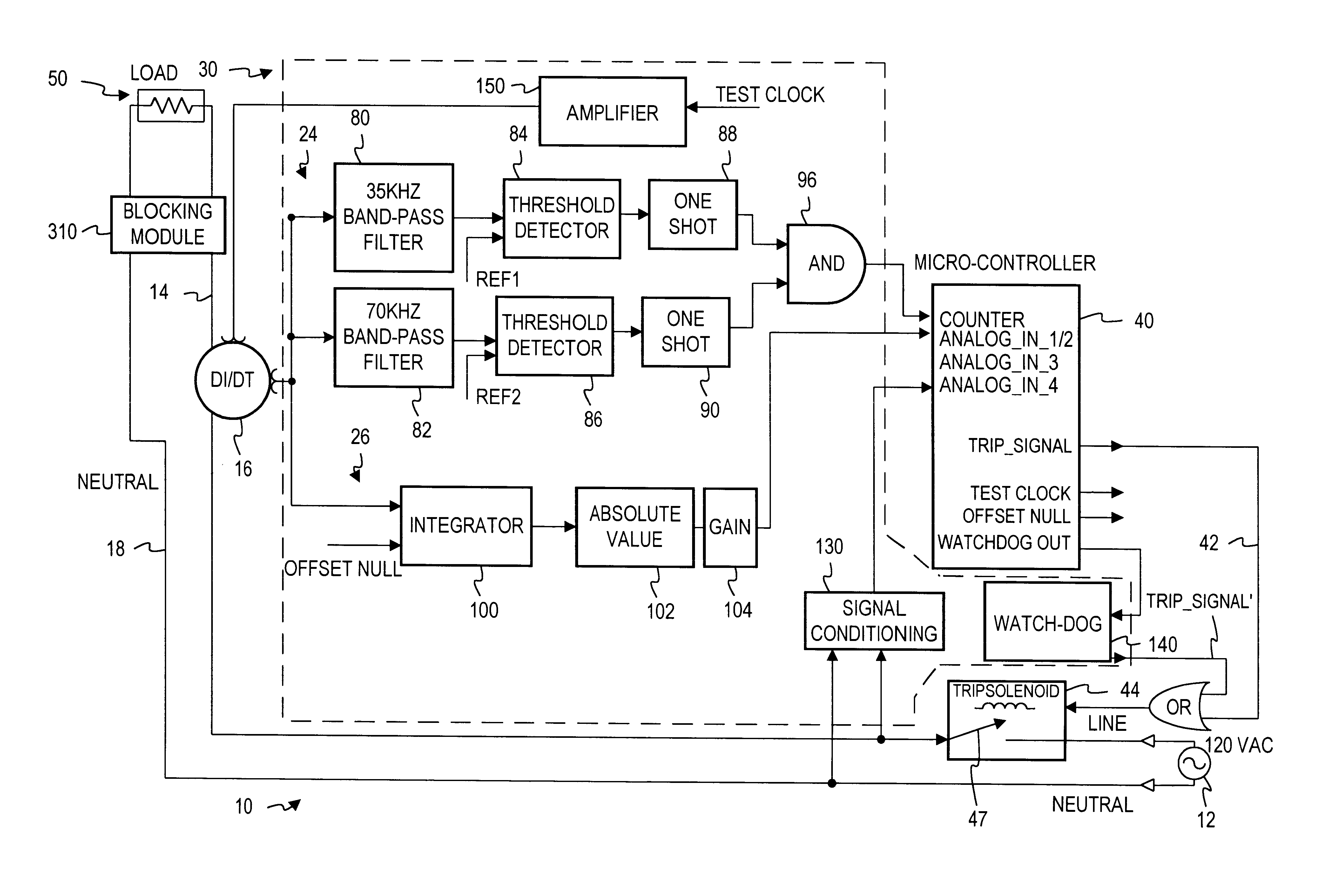 Blocking/inhibiting operation in an arc fault detection system