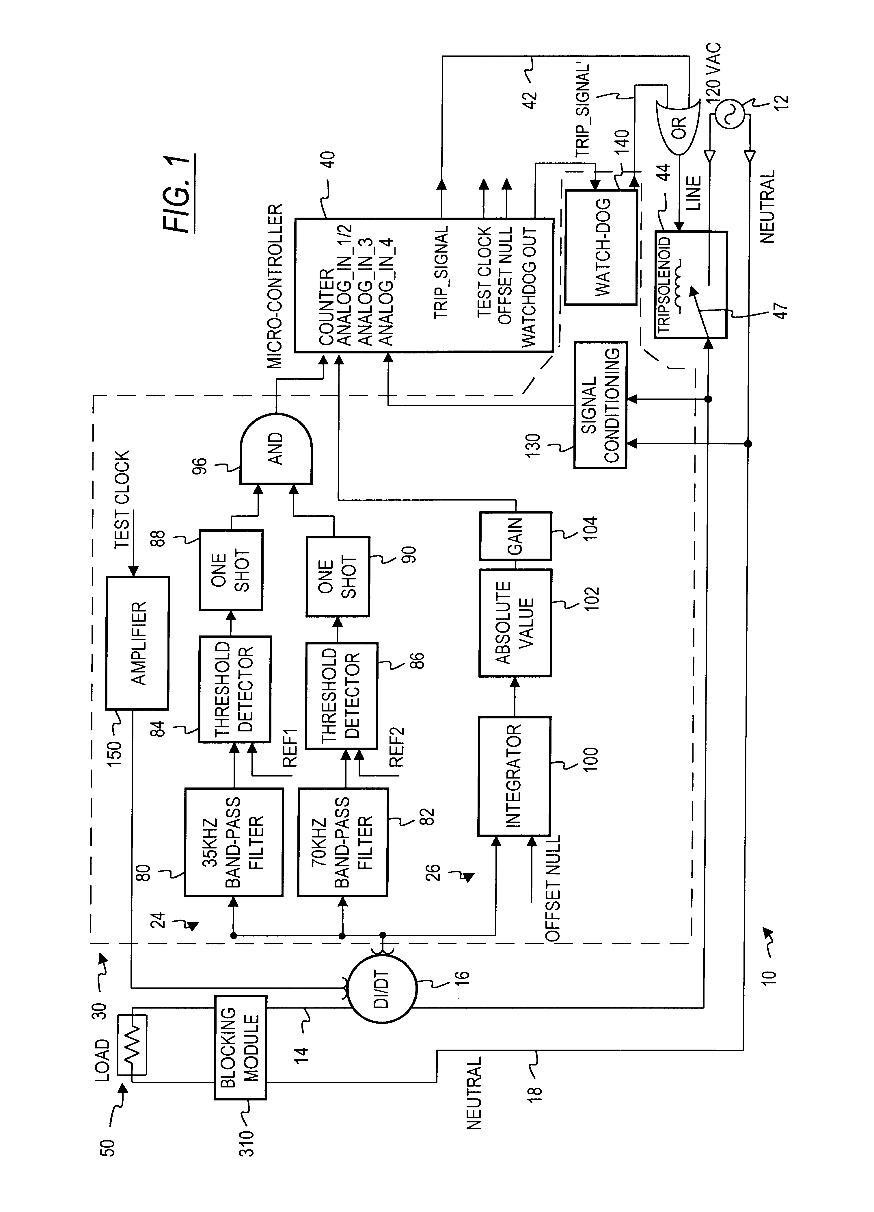 Blocking/inhibiting operation in an arc fault detection system