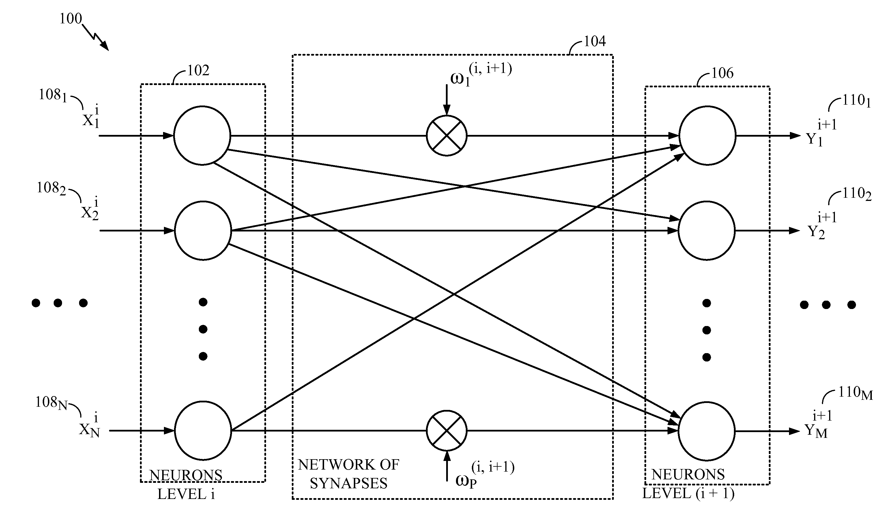 Implementing delays between neurons in an artificial nervous system