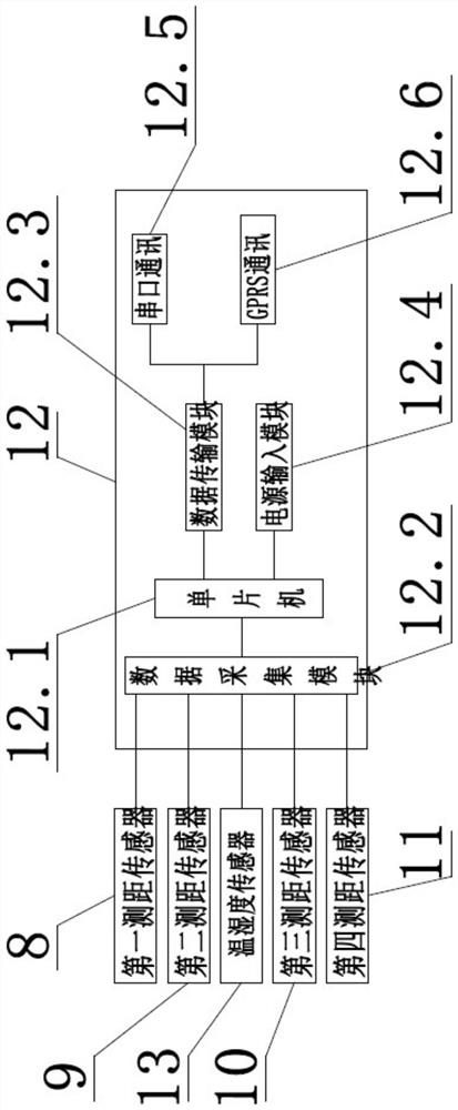 Rail transit overhead line system compensation monitoring device and monitoring method