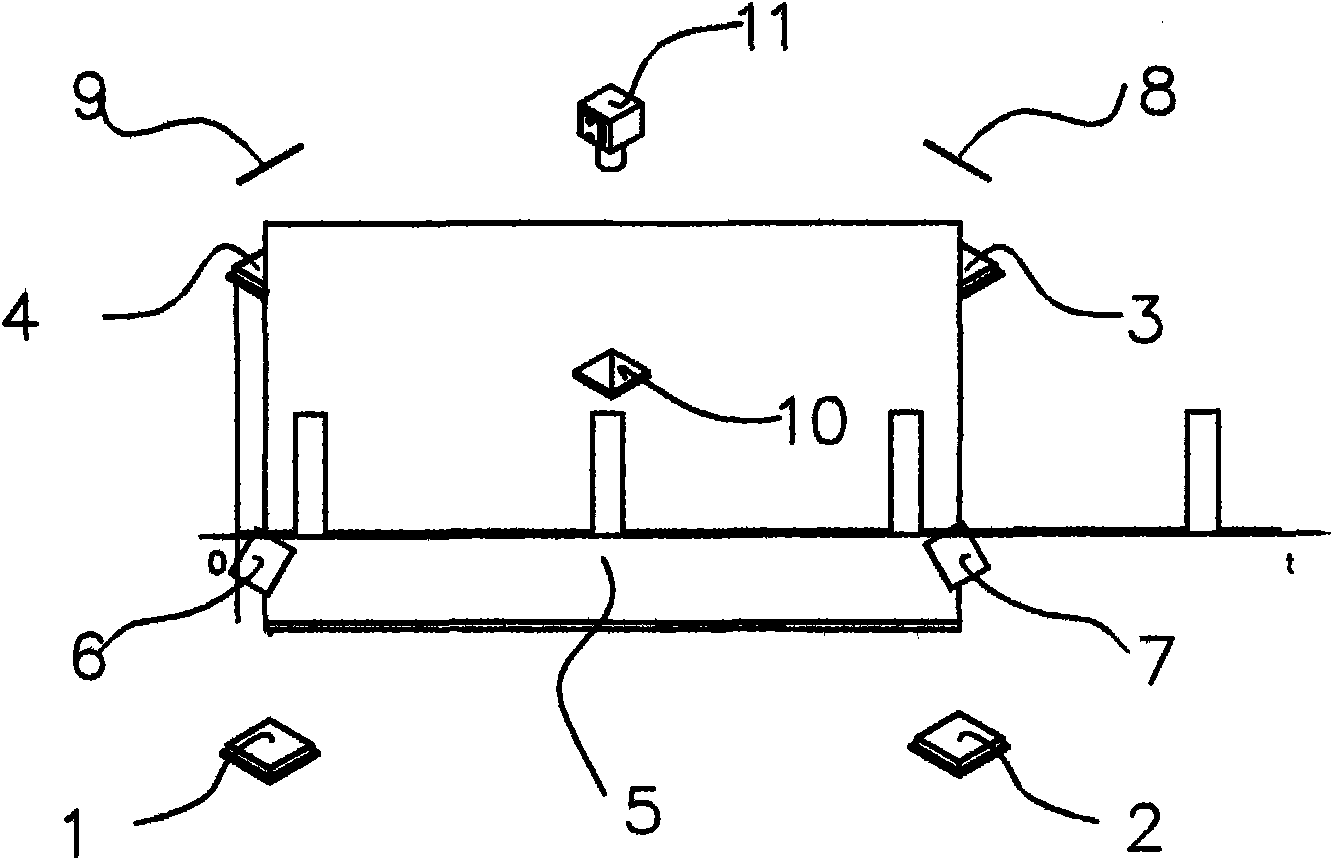 On-line data measuring method for regular polygon measured object based on machine vision and system