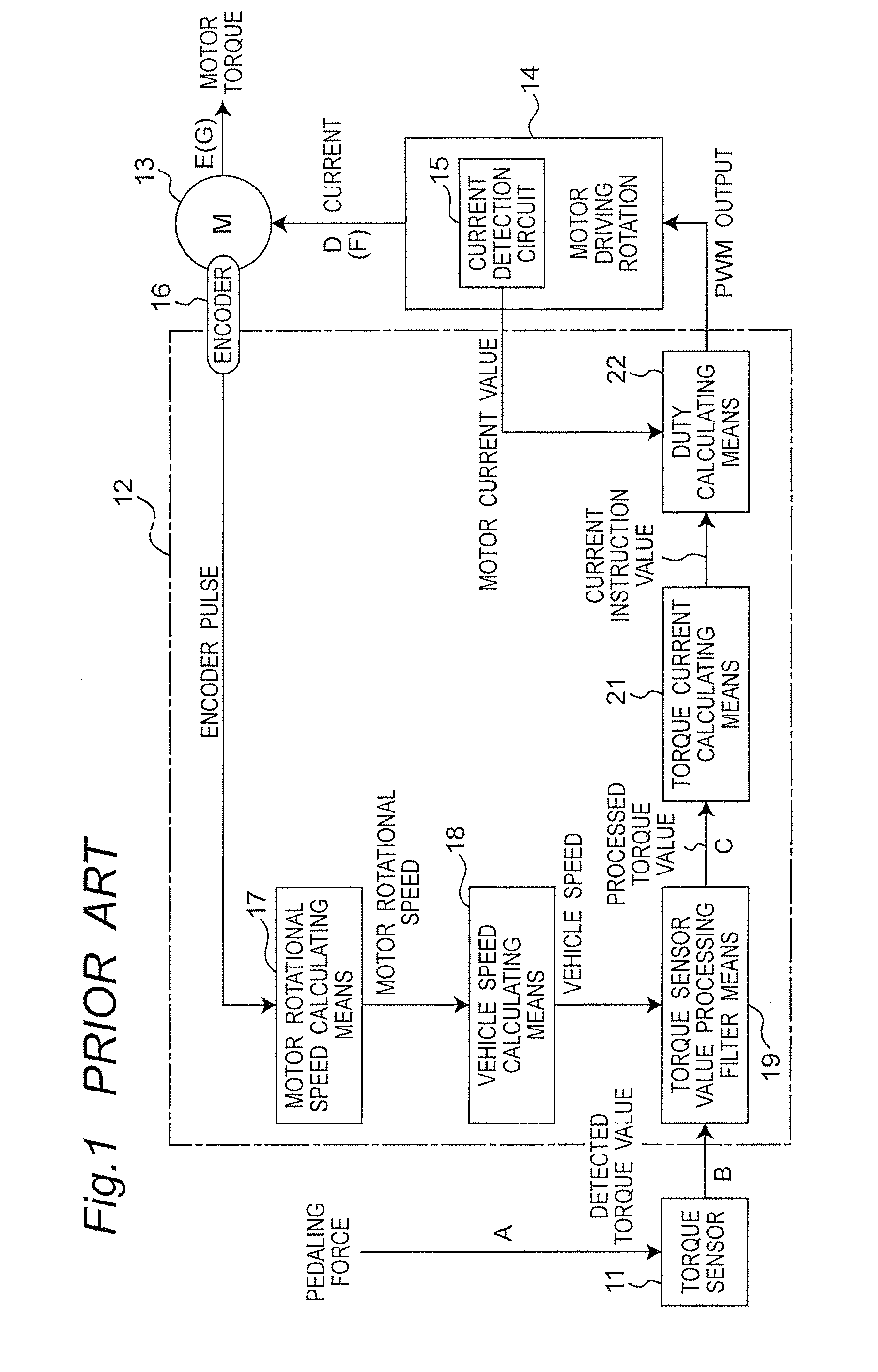 Electric power-assist system for manually-operated vehicle