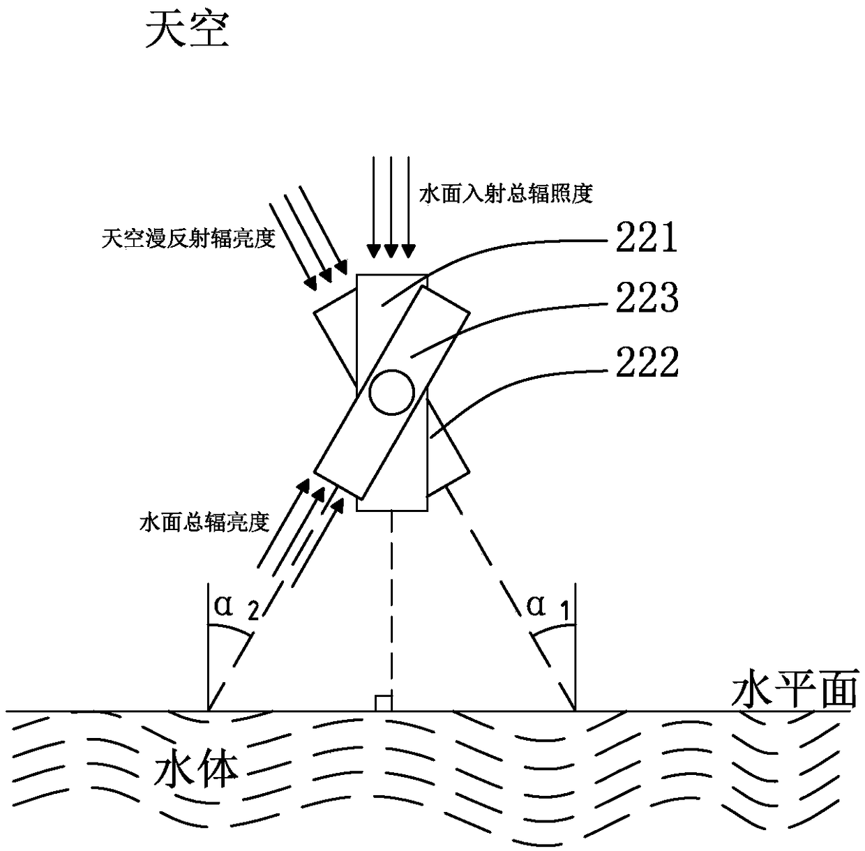 Spectral measurement device and method for apparent spectrum of water body