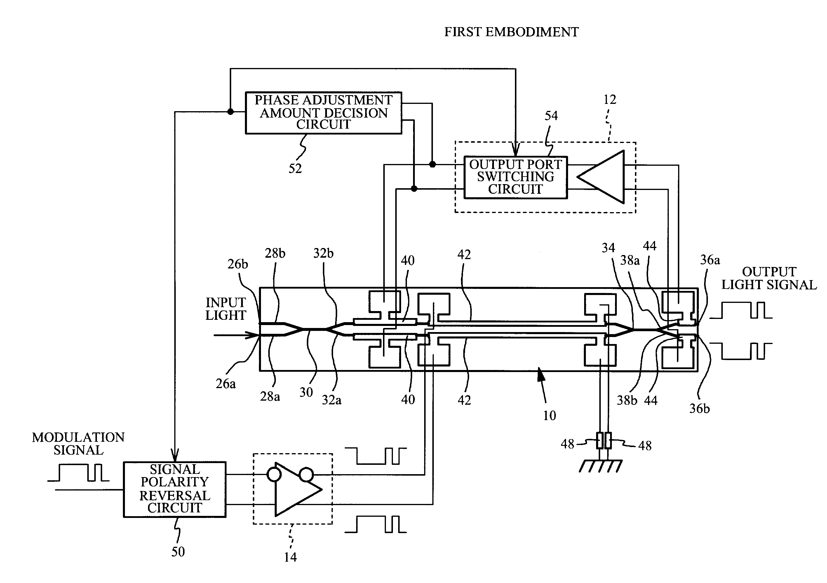 Optical modulation apparatus, method for controlling optical modulator, and control device for optical modulator