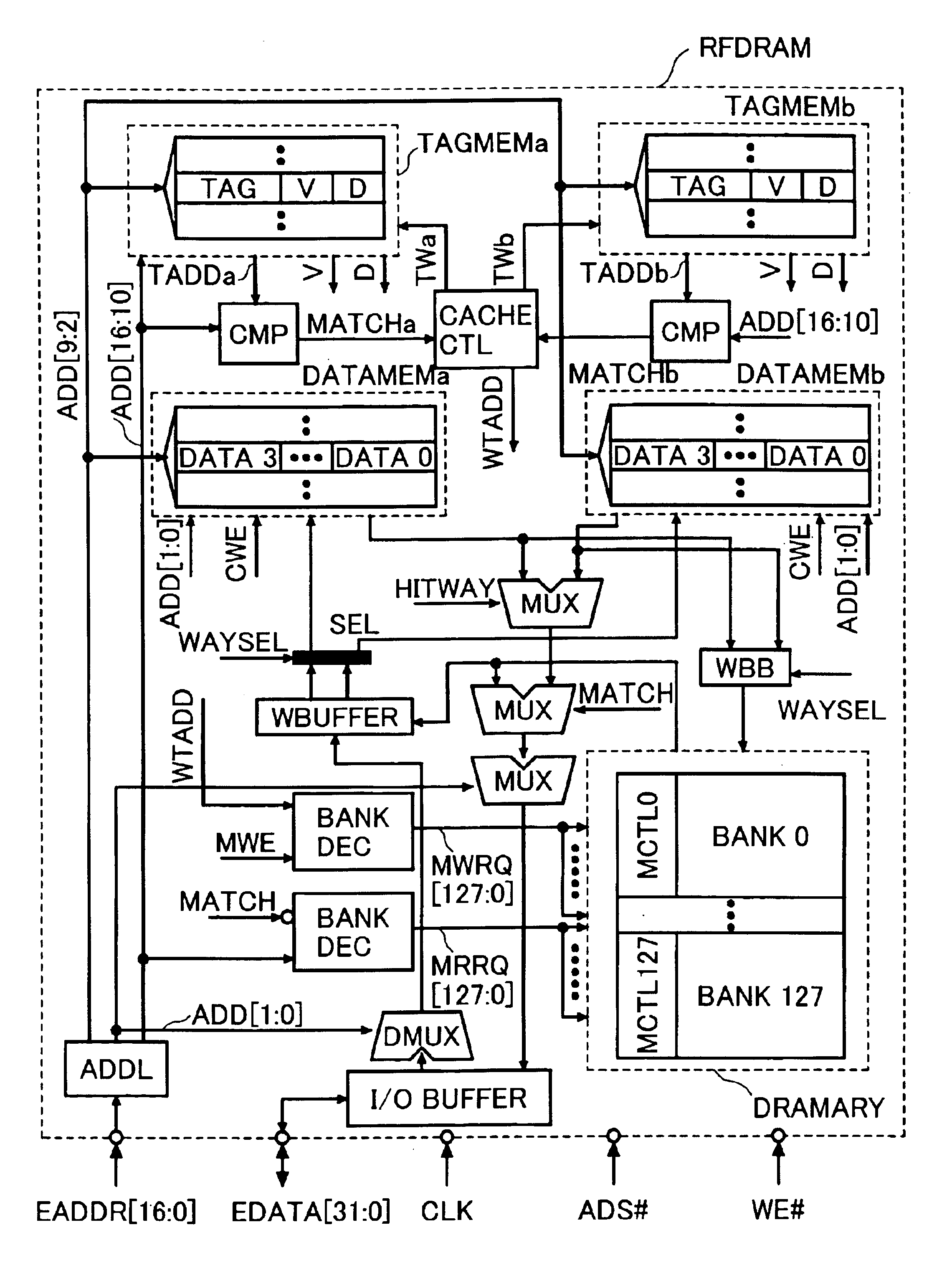 Semiconductor device with multi-bank DRAM and cache memory