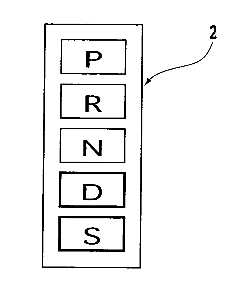 Shift control apparatus for automatic transmission