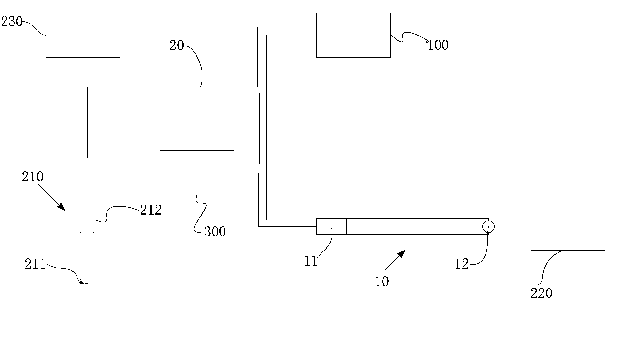 Electronic cigarette performance testing device and electronic cigarette performance testing method