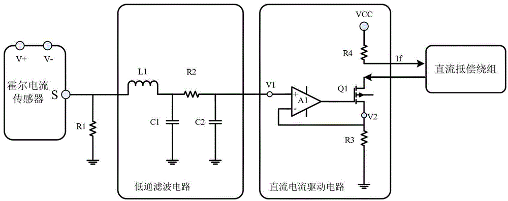 Superimposed large-current bias alternative-current (AC) current measuring device