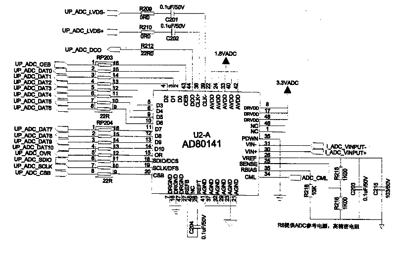 Digital intermediate frequency optical fiber repeater and adopted multi-channel digital frequency selection signal processing method thereof