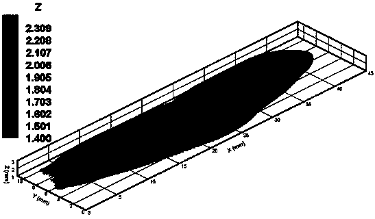 Method for generating three-dimensional model of corrugation structure of dragonfly wing