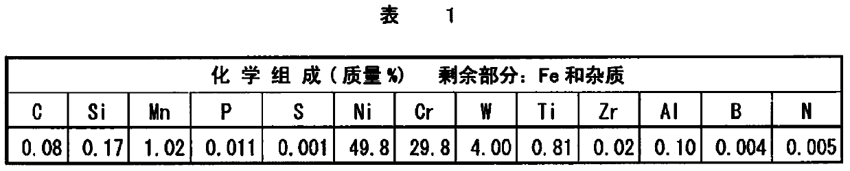 Welding material for ni-based heat-resistant alloys, and welded metal and melded joint each using same