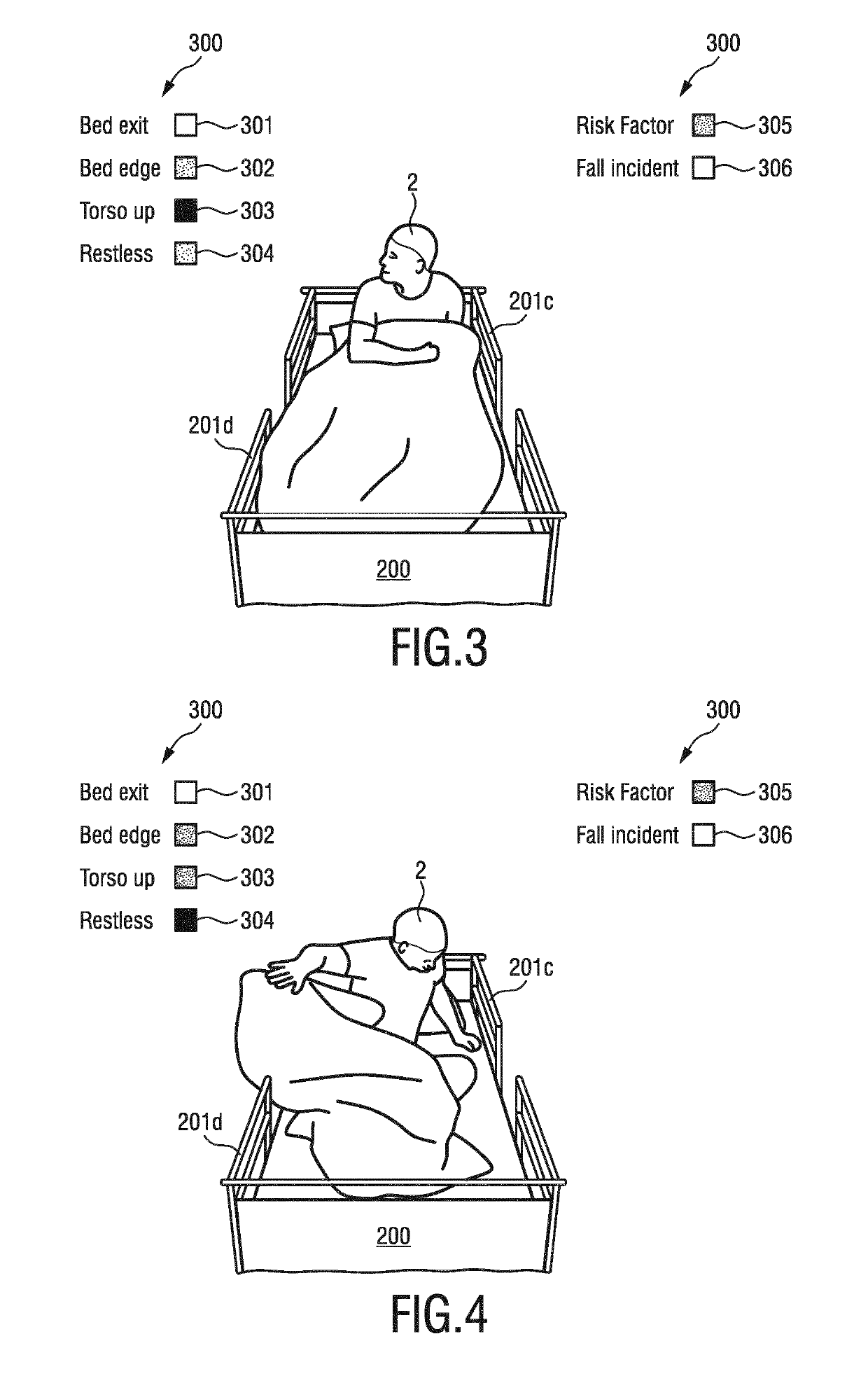 Device, system and method for patient monitoring to predict and prevent bed falls