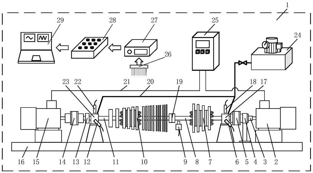 Circumferential pull rod rotor experiment system