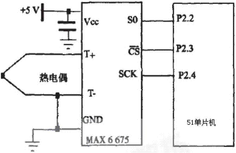 Butt fusion power source control method and device for butt fusion welding machine