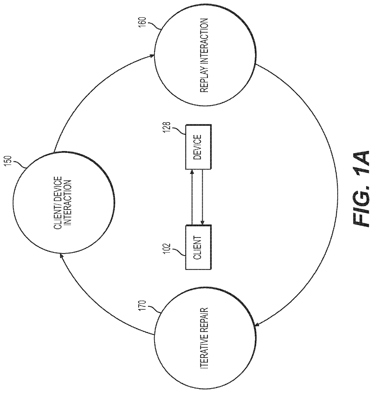 Systems and methods for simulation-based replay of integrated devices