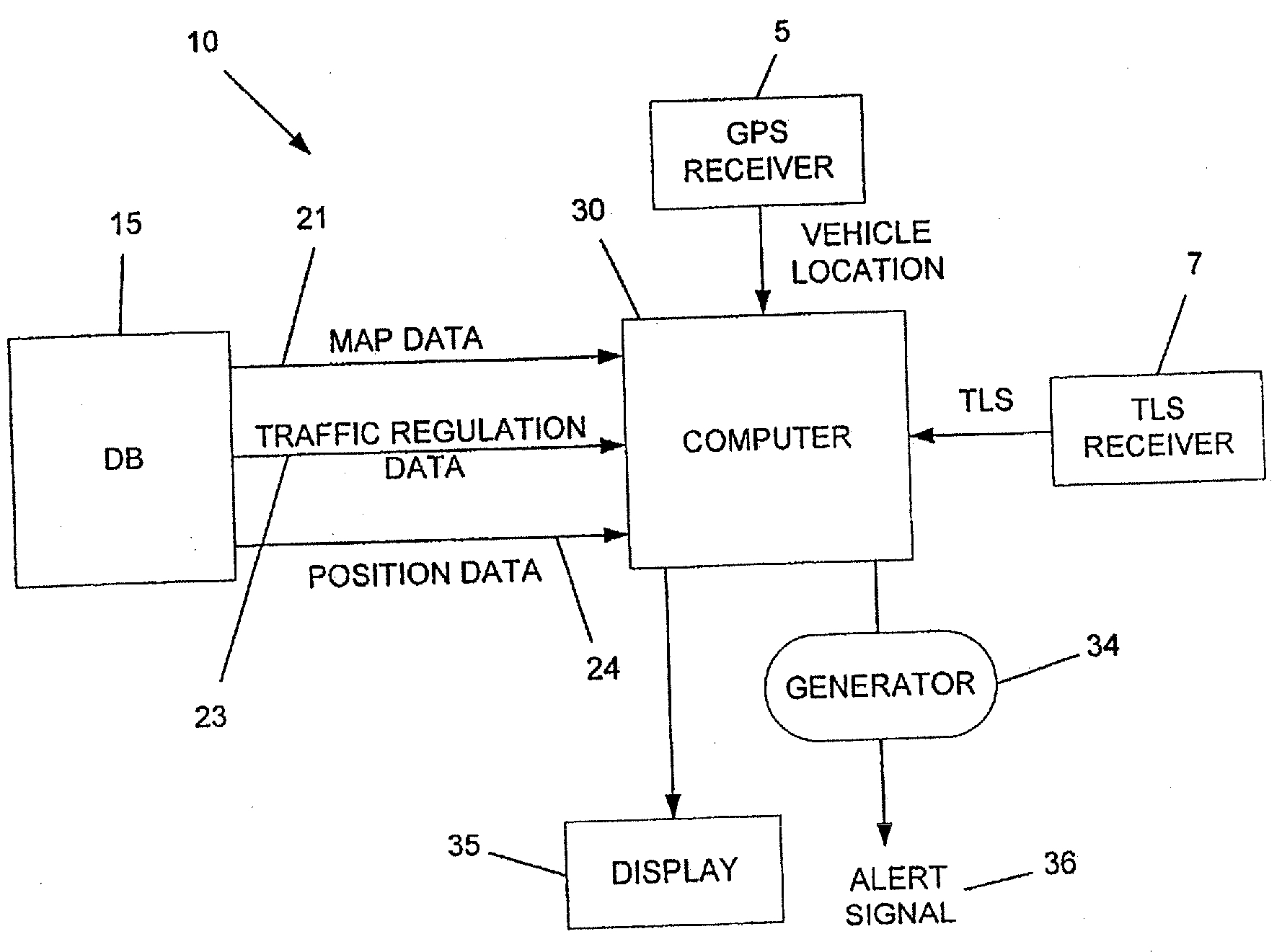 Driver alert system