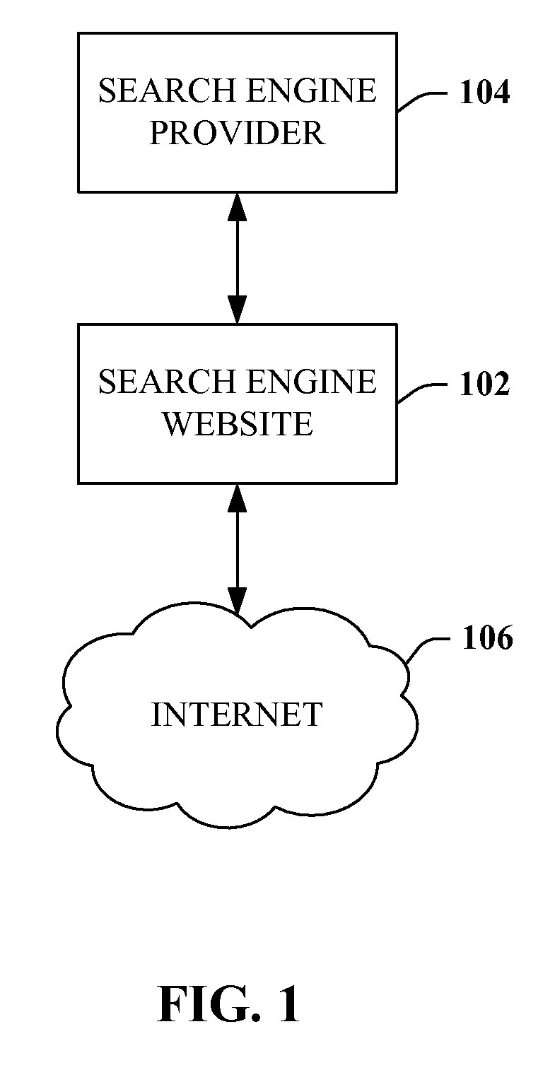 Employing customer points to confirm transaction