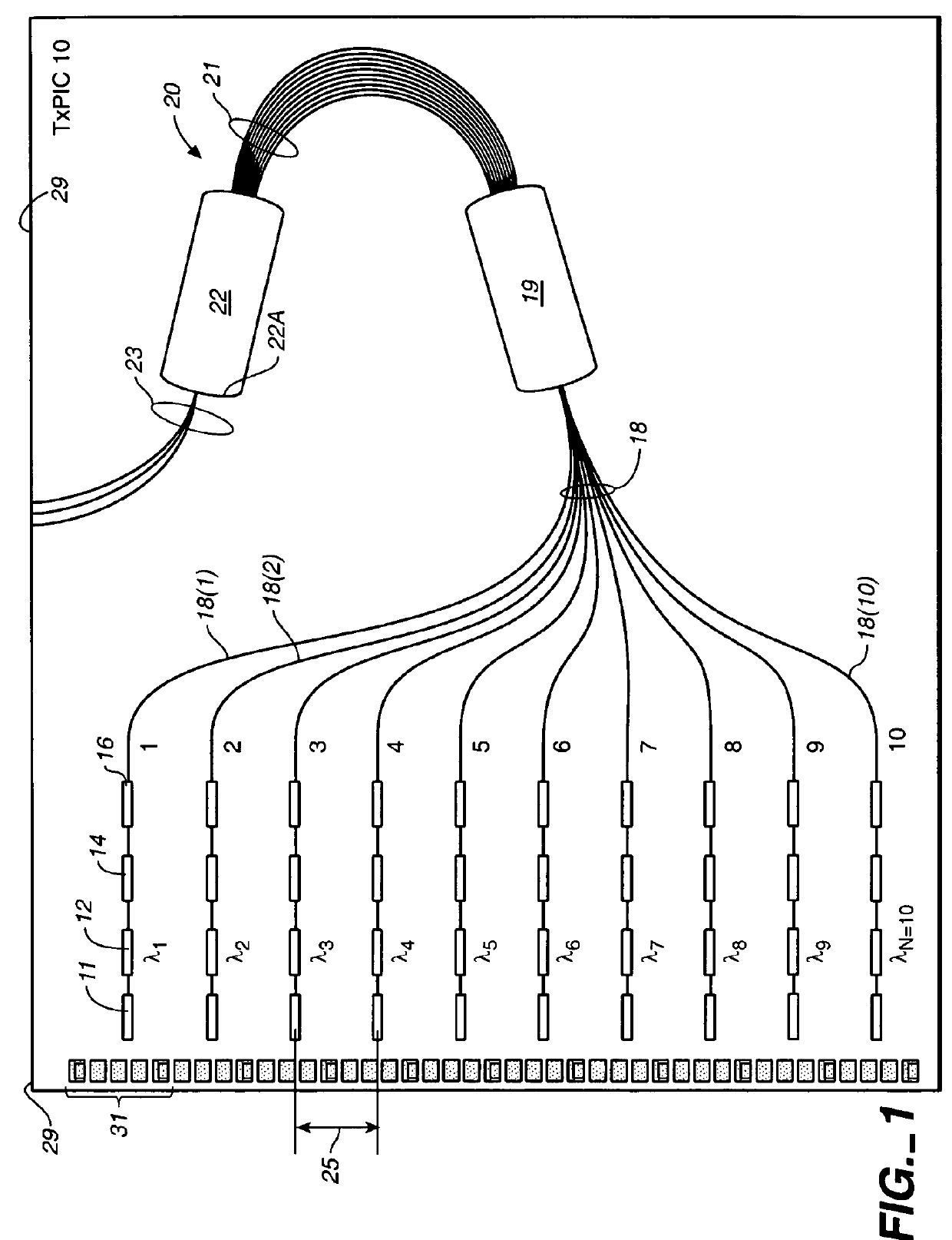 Monolithic photonic integrated circuit (PIC) with a plurality of integrated arrays of laser sources and modulators employing an extended identical active layer (EIAL)