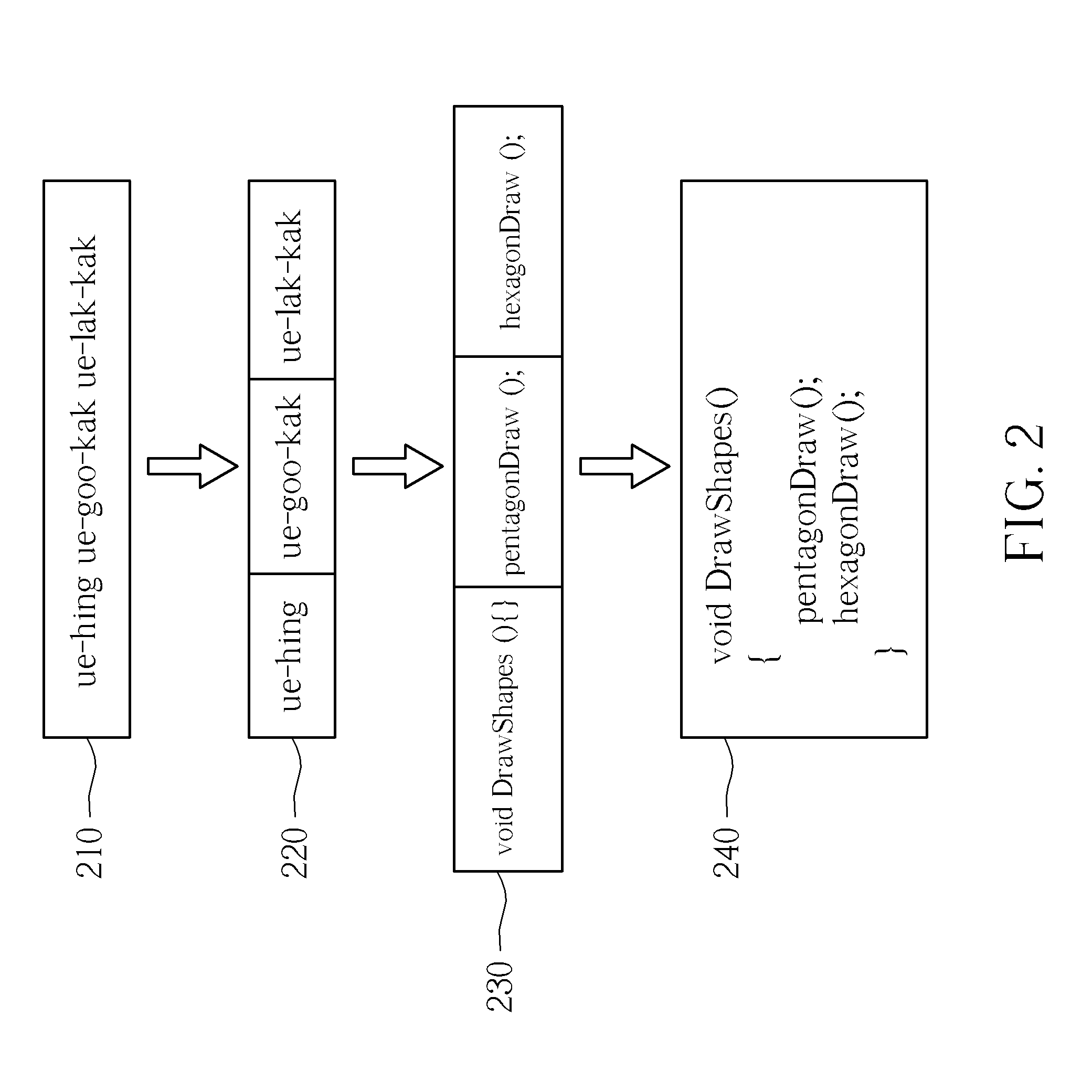 Translating method for translating a natural-language description into a computer-language description