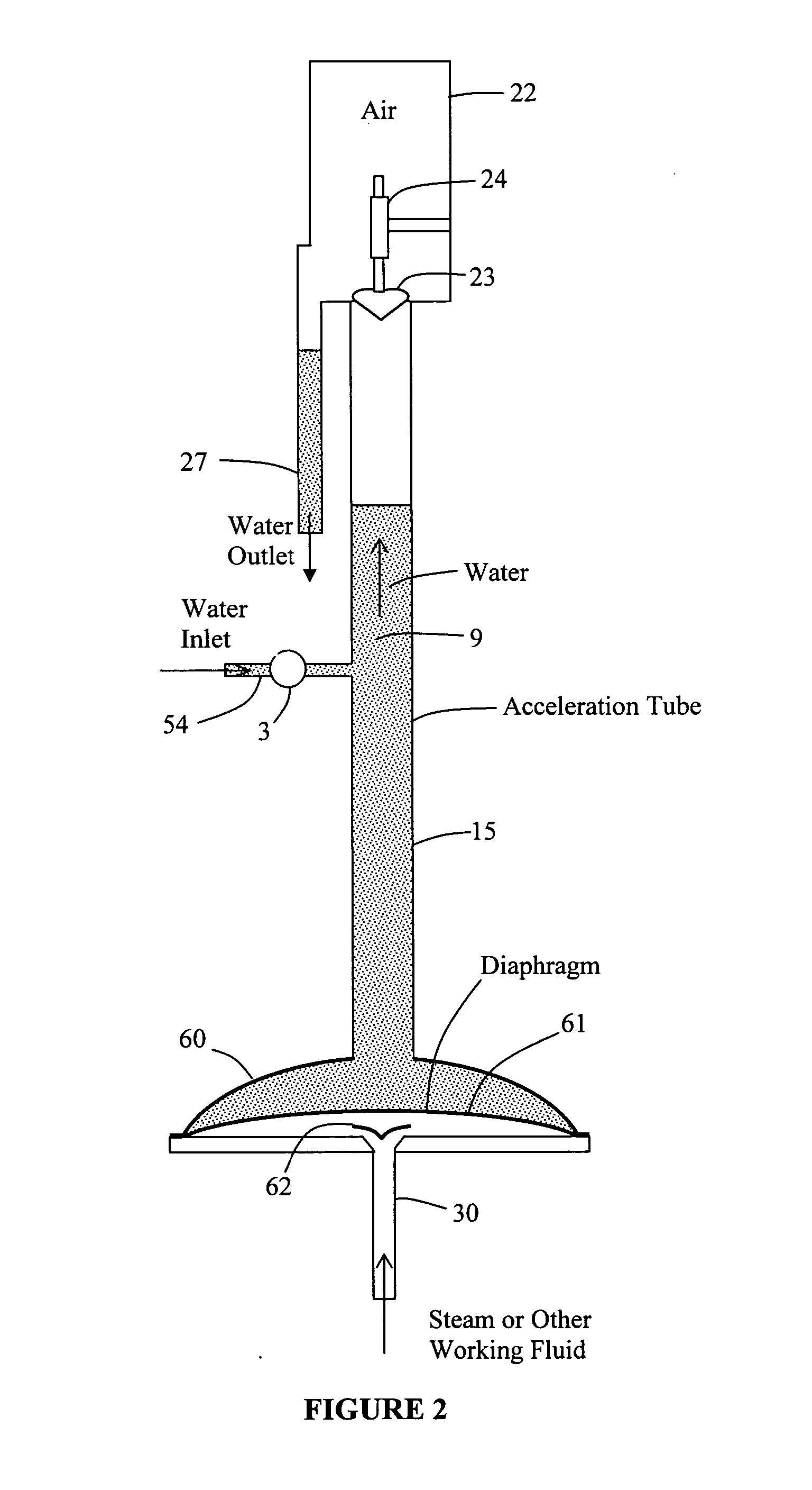 Vapor-powered kinetic pump