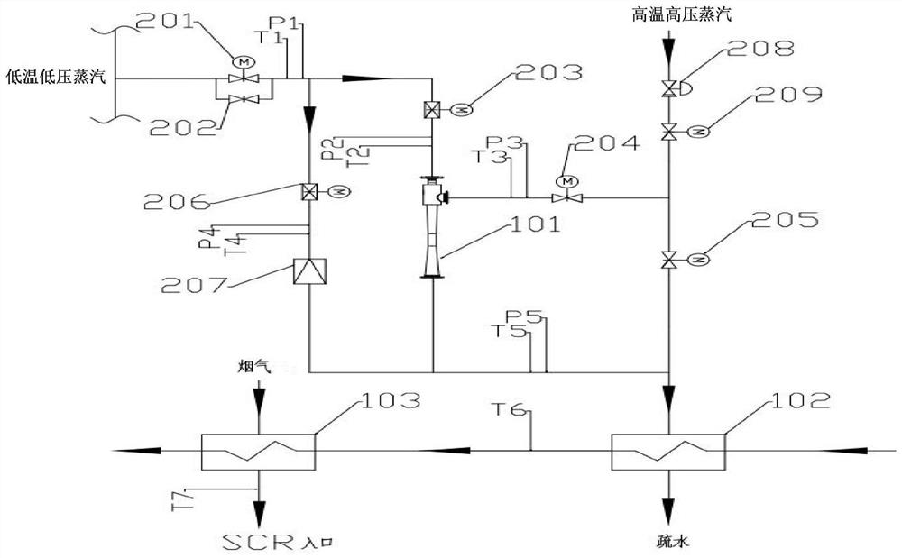 Steam mixing system for realizing denitration temperature rise and adjusting method of steam mixing system