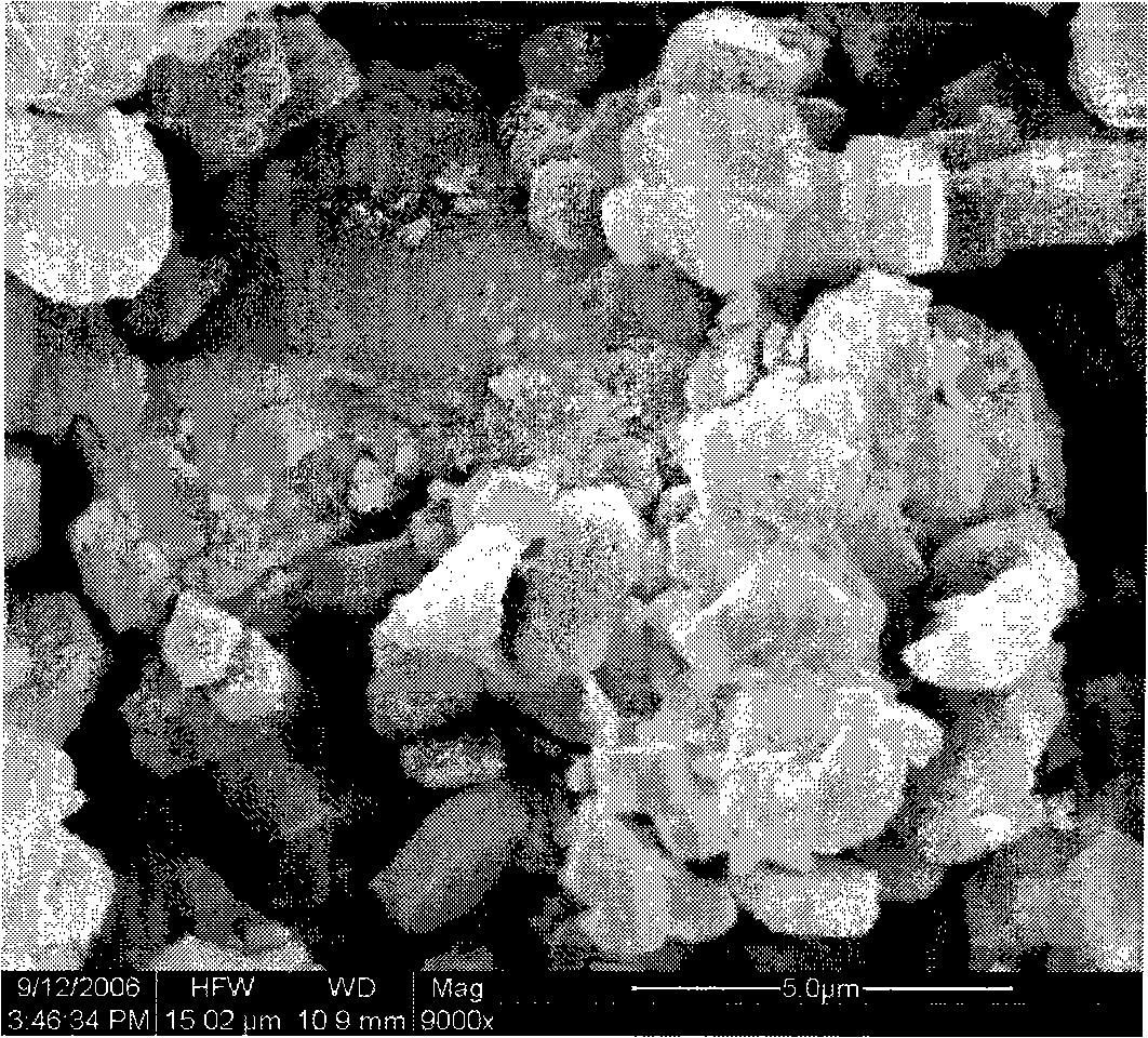 Process for synthesizing core-shell structure compound molecular sieve and use thereof