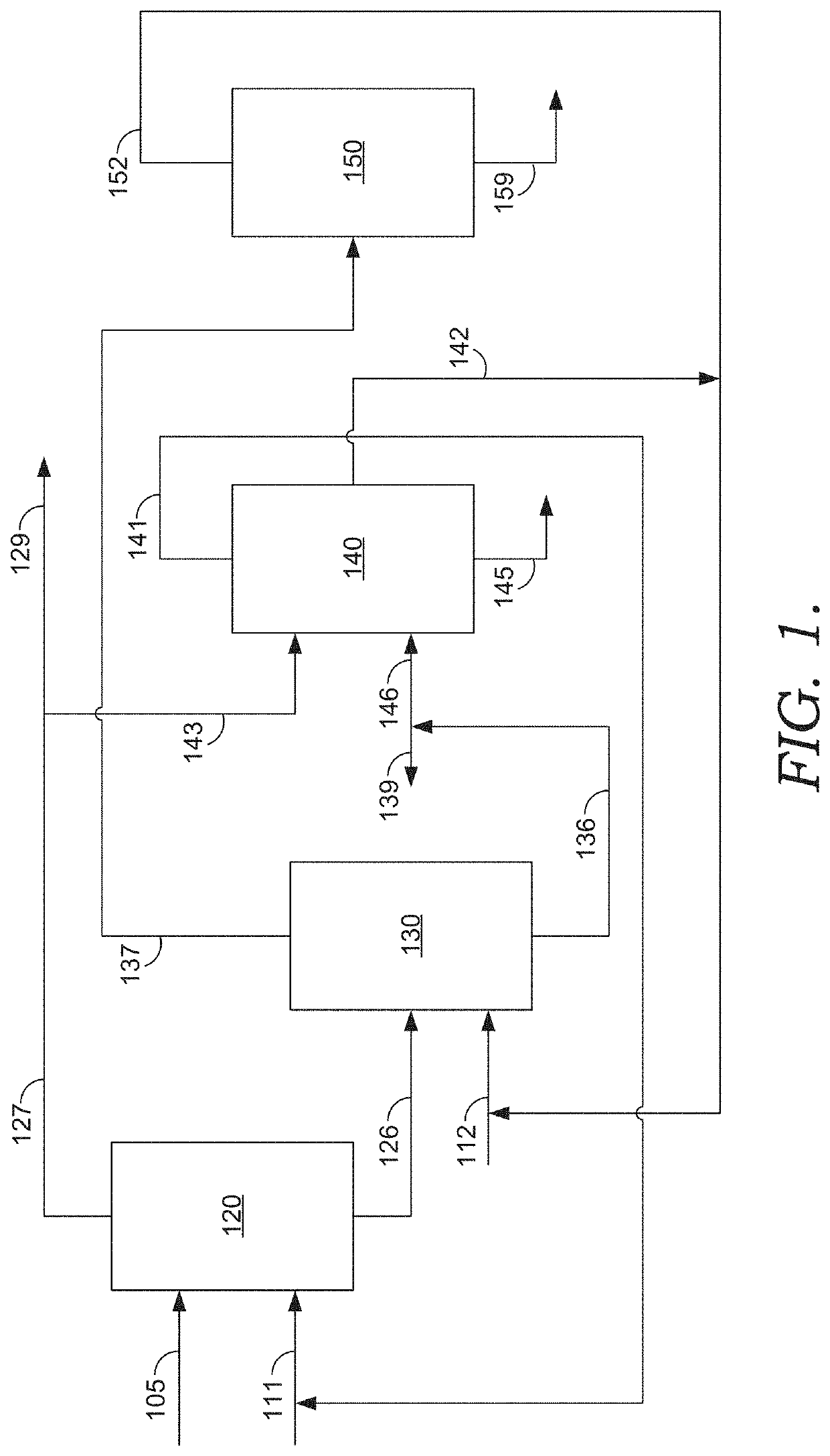 Modification of temperature dependence of pitch viscosity for carbon article manufacture