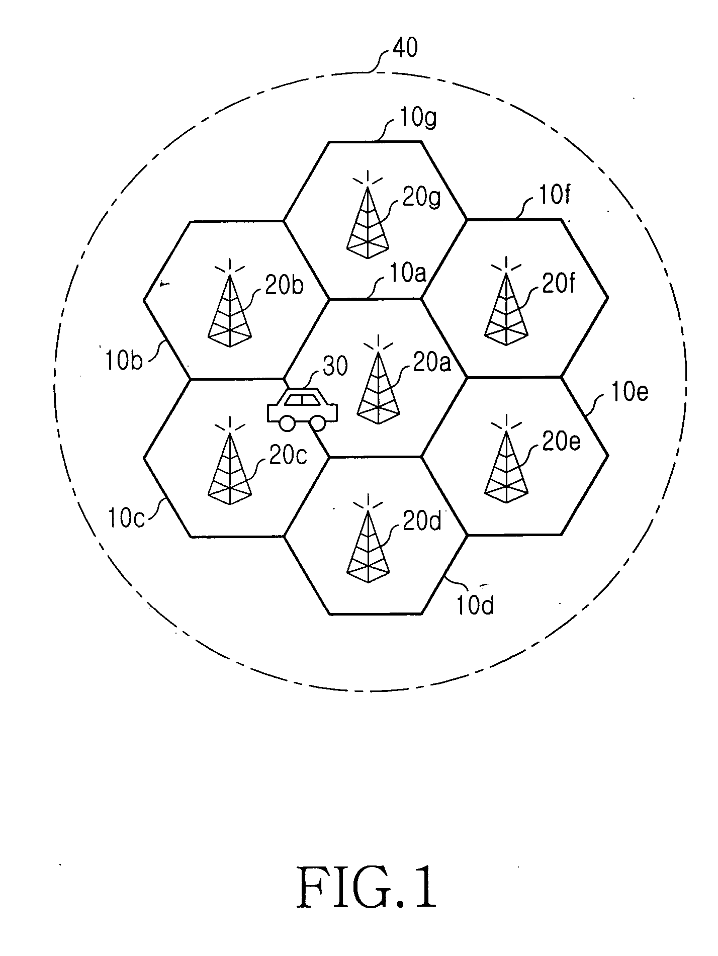 Method for handover between different type MMMB systems