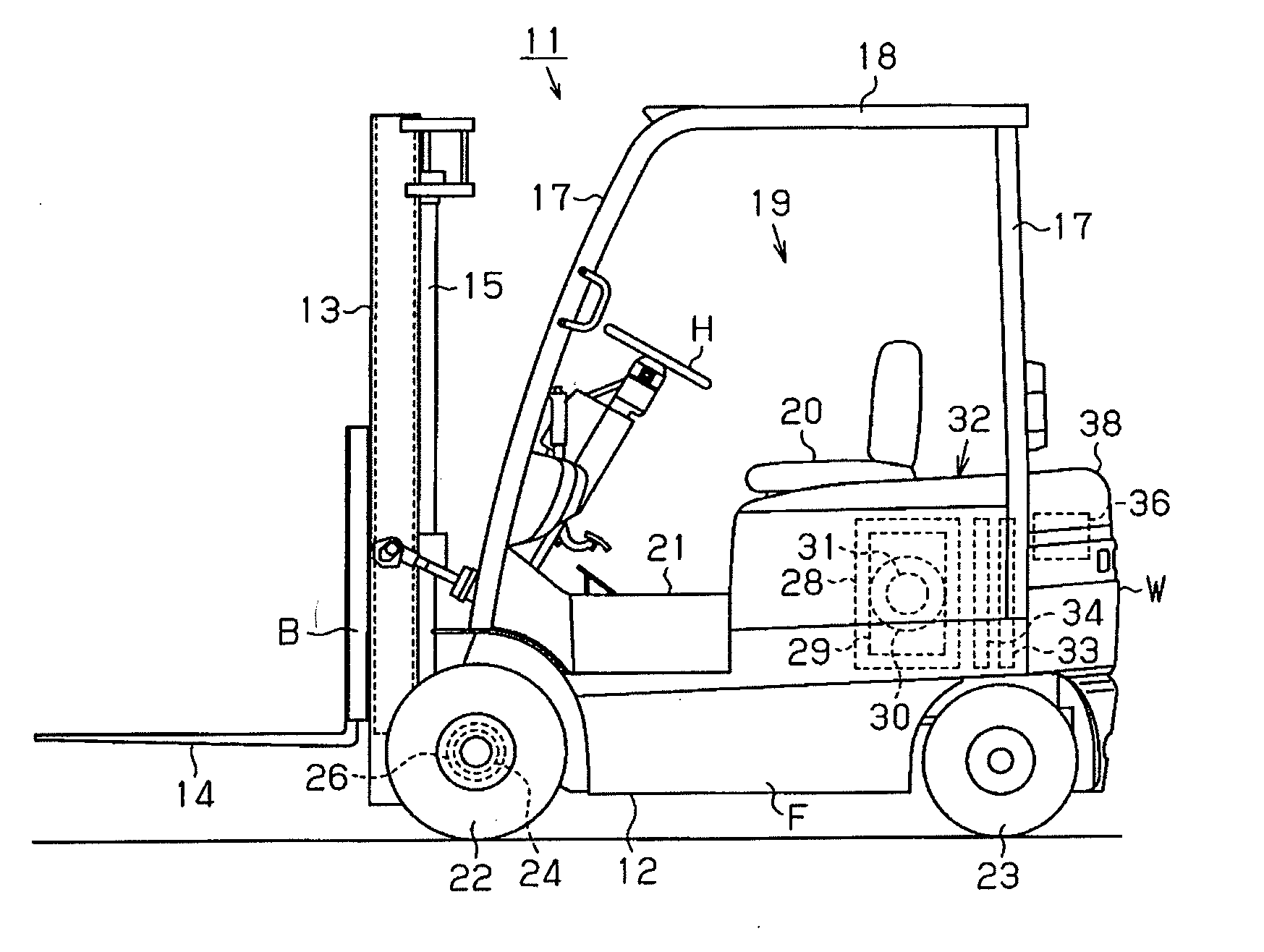 Hybrid industrial vehicle