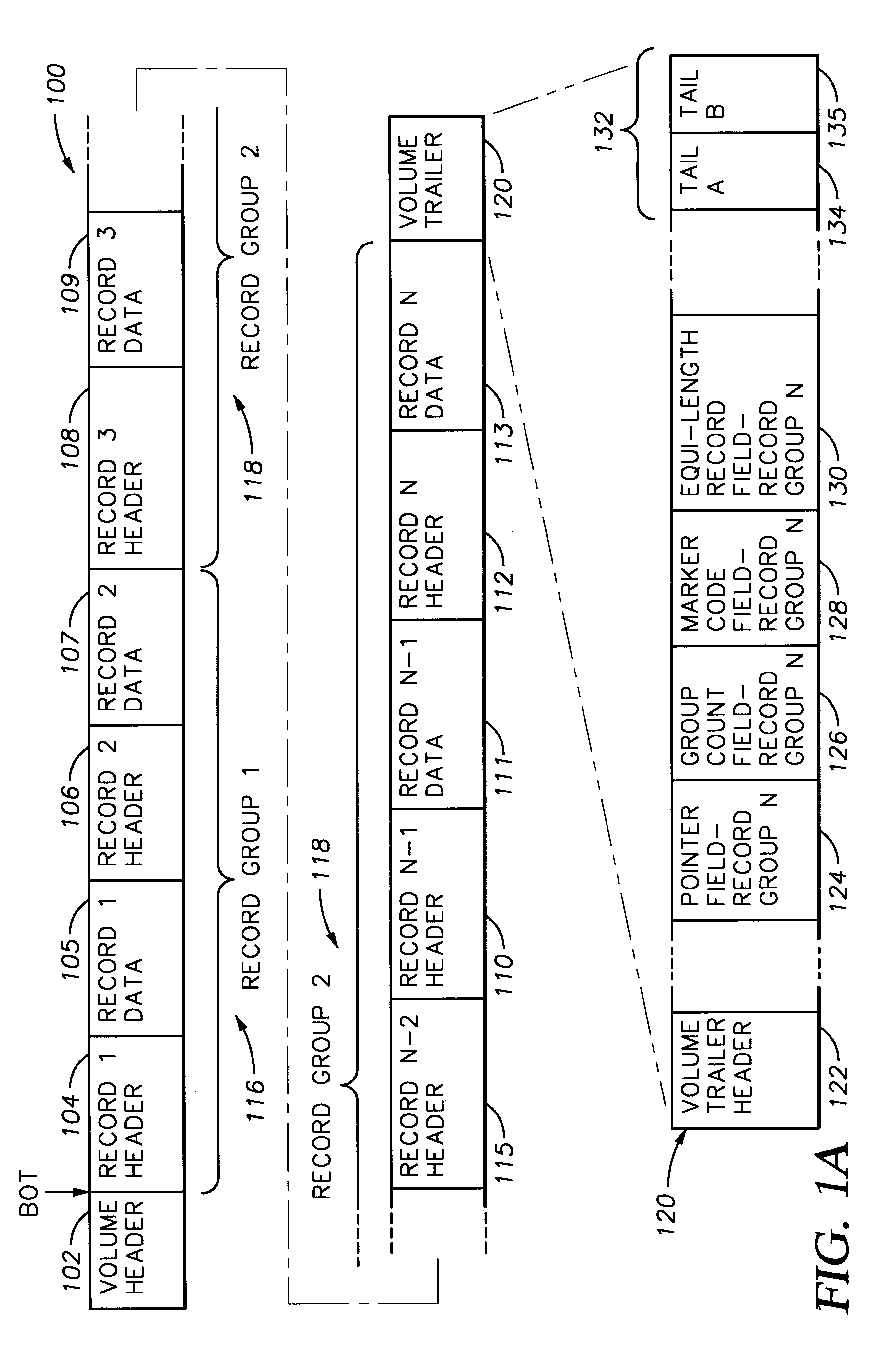 Storage and access to scratch mounts in VTS system