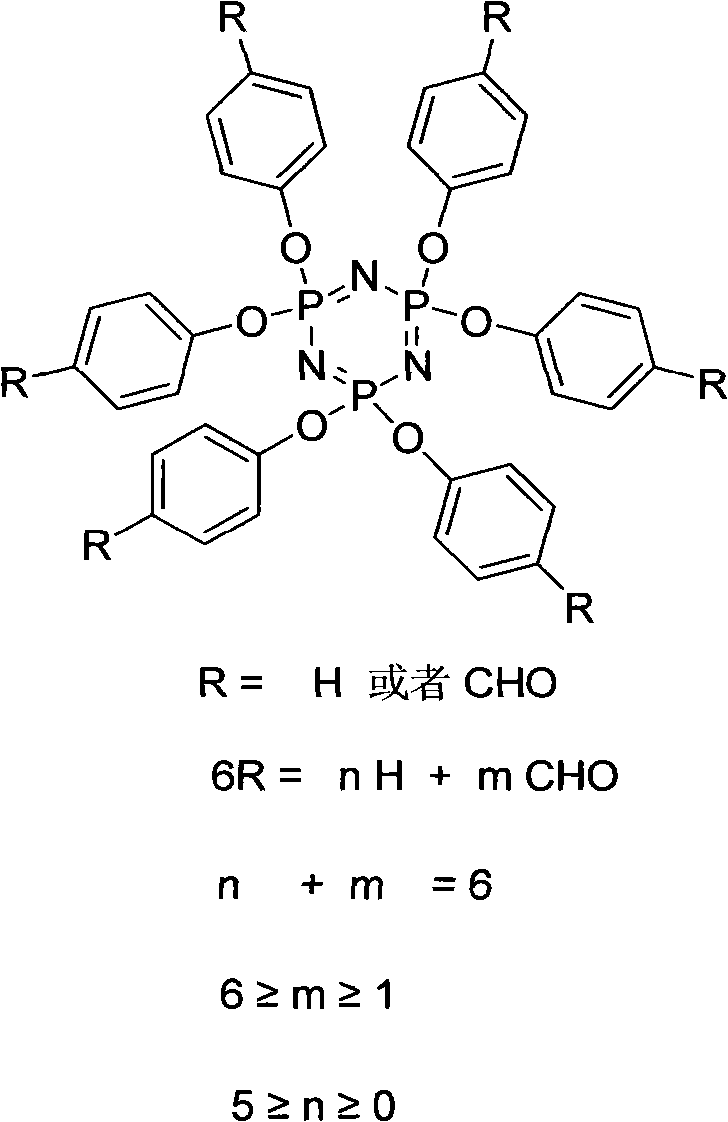 Antiflaming polycarbonate composition compounded by phosphazene compound