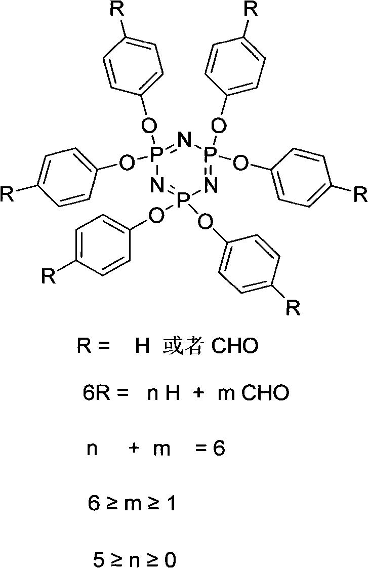 Antiflaming polycarbonate composition compounded by phosphazene compound