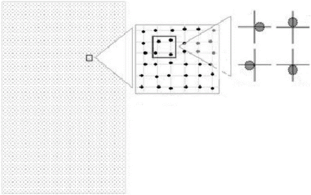 Test generation method