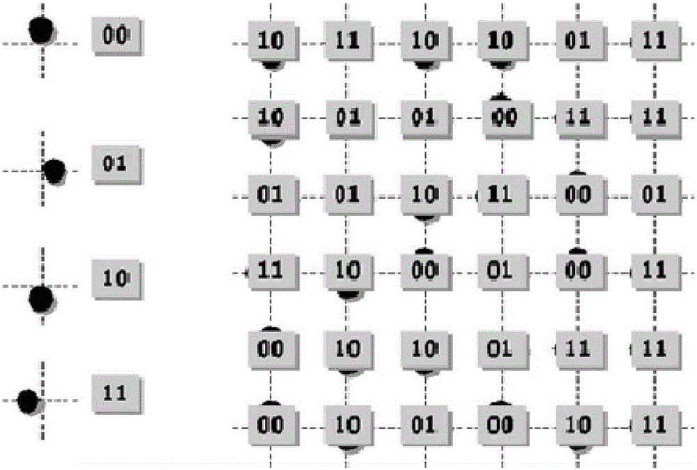 Test generation method